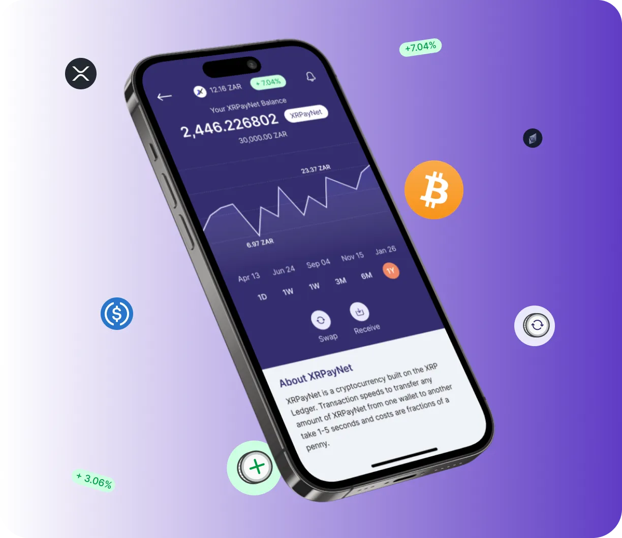 LuronixTrader 1.7 Zen - O que é o LuronixTrader 1.7 Zen?